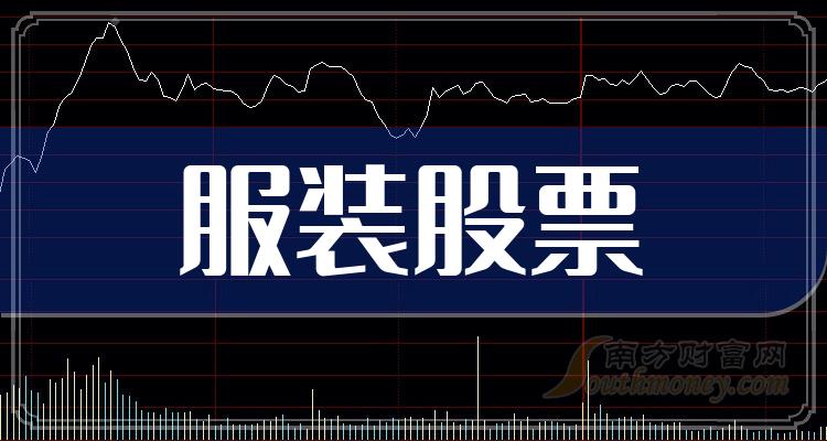 十大服装排行榜_相关股票营收榜单（2023年第二季度）