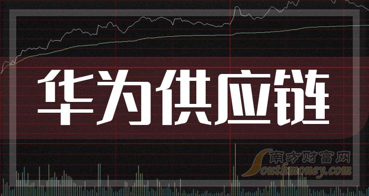 华为供应链上市公司龙头股一览（2023/10/27）