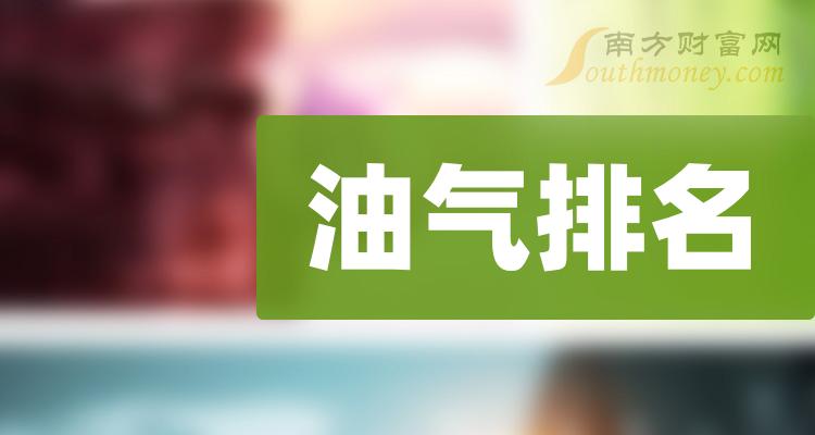 油气十大相关企业排行榜（2023年10月27日股票成交额排名）