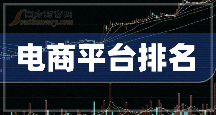 2023第二季度电商平台概念股每股收益排名TOP20