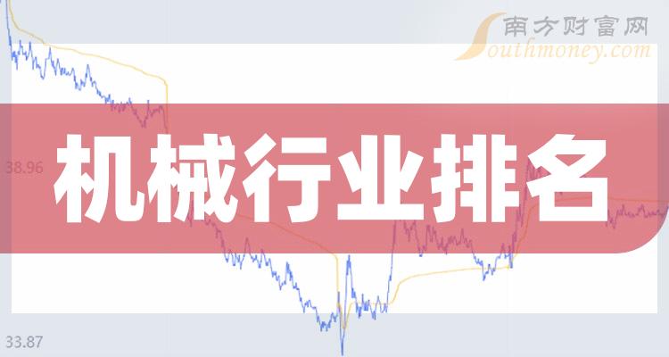 财报数据整理！机械行业概念股2023年第二季度毛利润排名