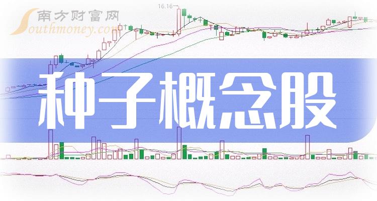 种子相关公司十强_10月27日概念股市盈率榜单出炉！