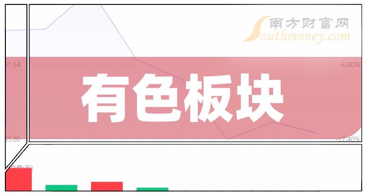 有色板块概念龙头股有哪些？有色板块股票今日股价查询（2023/10/27）