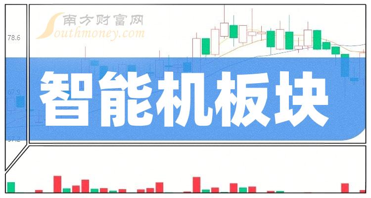 >名单梳理：2023第二季度智能机板块股票营收排行榜