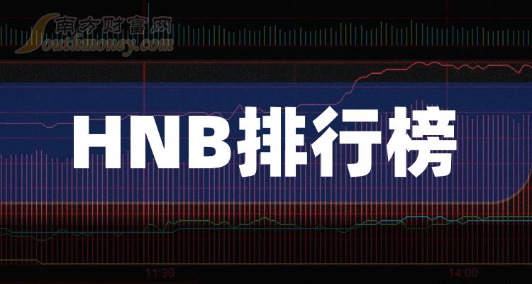 2023年10月26日HNB股票主力净流入排行榜前十（榜单查询）