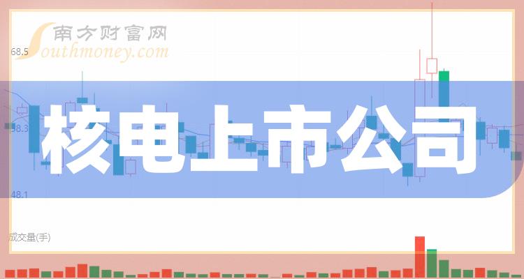 十大核电企业：上市公司市盈率排行榜一览（10月27日）