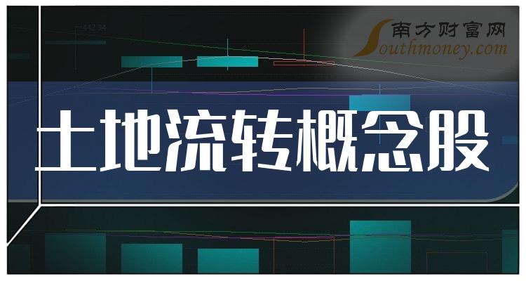 土地流转相关公司十强_2023年10月27日概念股成交额榜单出炉！