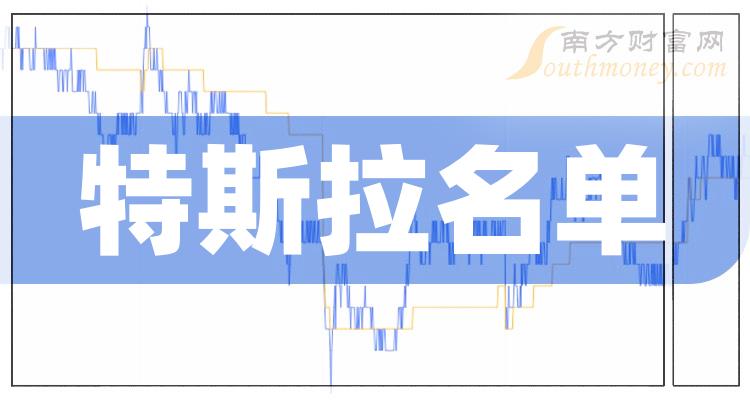 >收藏!2023特斯拉类概念股(10/27)