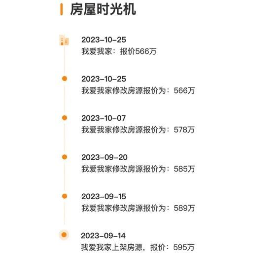 “大花园别墅，降价急售”，北京突现多套5000万元以上二手豪宅