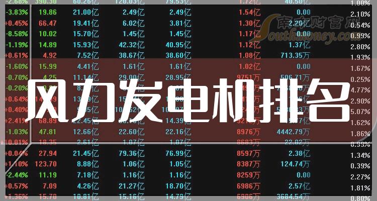 >风力发电机相关公司哪家比较好_10月27日成交量前10排名