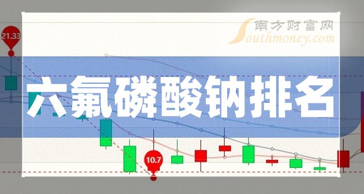 >2023第二季度：六氟磷酸钠概念上市公司每股收益排名前十的股票