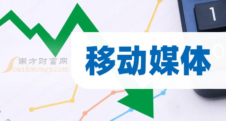 >2023年第二季度移动媒体上市公司营收前10名单