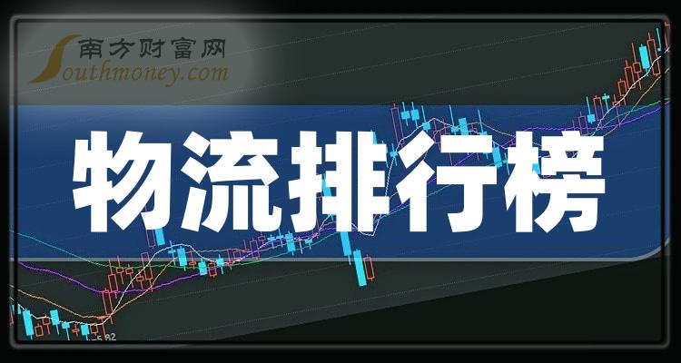 十大物流企业：上市公司净利率排行榜一览（2023年第二季度）