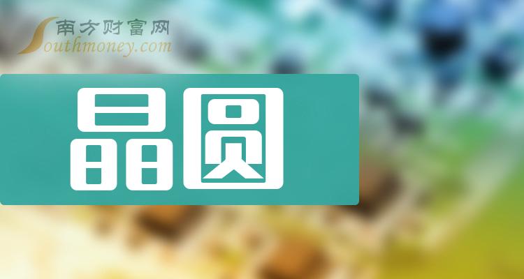 晶圆概念上市公司：10月27日市盈率排行榜一览