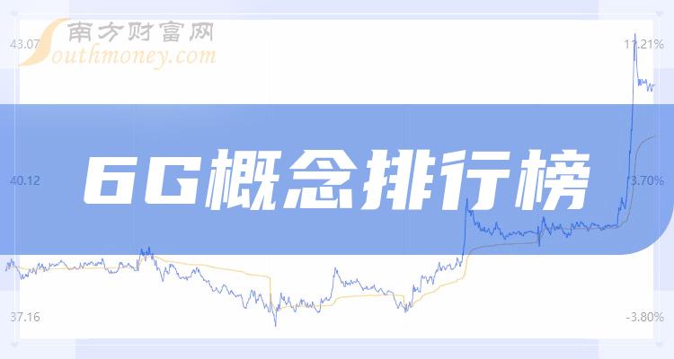 6G概念企业前十名|二季度营收排行榜前10