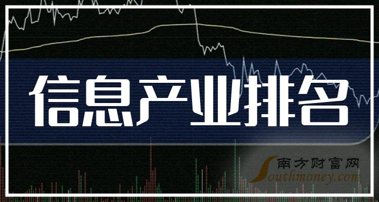 2023年10月27日信息产业概念股主力净流入排名前十（榜单查询）