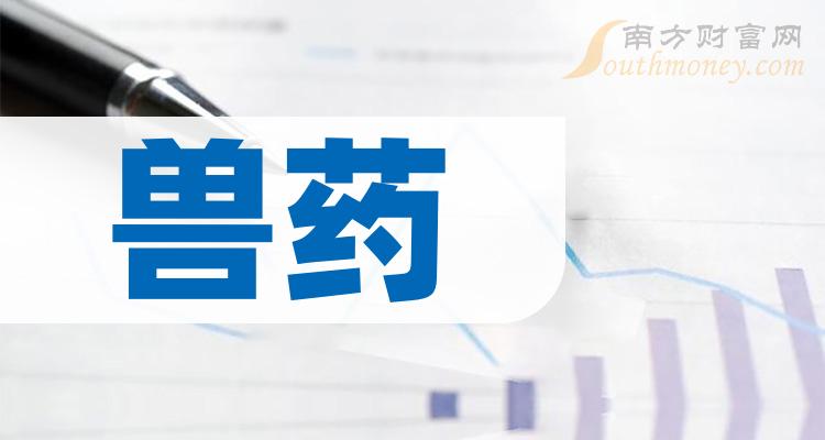 兽药前十排名(2023年10月27日相关企业市盈率排名前十名)