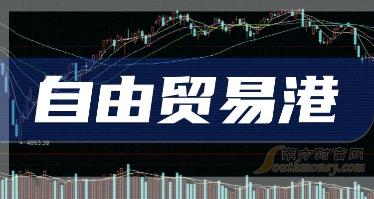 自由贸易港的龙头股票_有以下这几个（10/27）