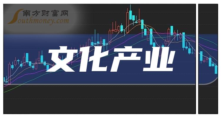 2023年10月27日文化产业概念股成交量前10名单