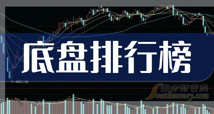 榜单梳理：10月27日底盘概念股票成交额排行榜