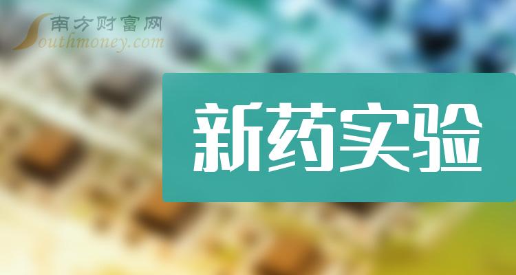 新药实验市值排名前十的股票分别是哪些?(10月27日排名)