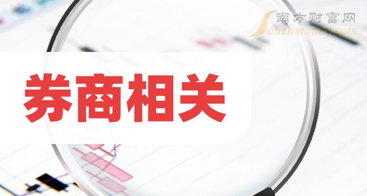 券商相关排名前十名：上市公司成交量前10榜单（10月27日）