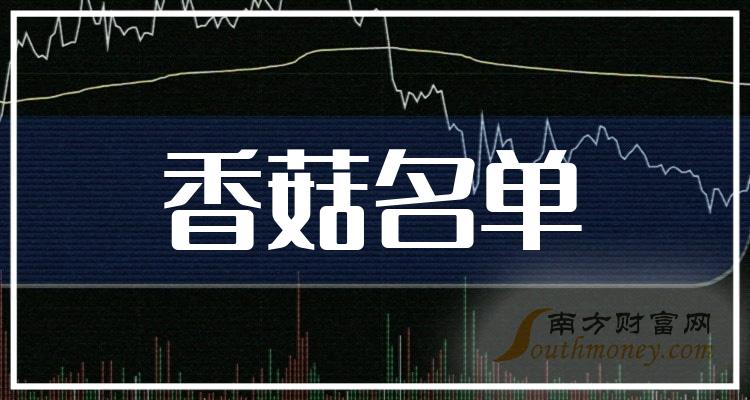 香菇十强企业_概念股市值排行榜名单公布（2023年10月27日）