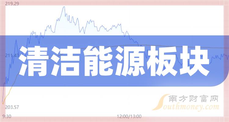 二季度清洁能源板块股票营收排行榜（营收排名查询）