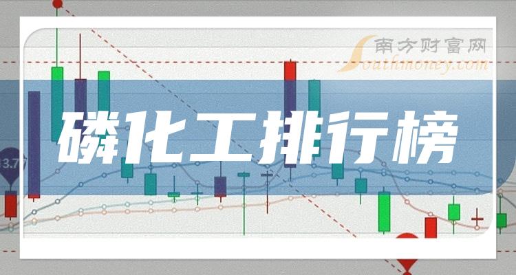 磷化工公司十强(第二季度毛利润相关公司排行榜)