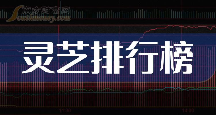 2023年10月27日灵芝概念上市公司主力净流入排行榜前十有哪些？