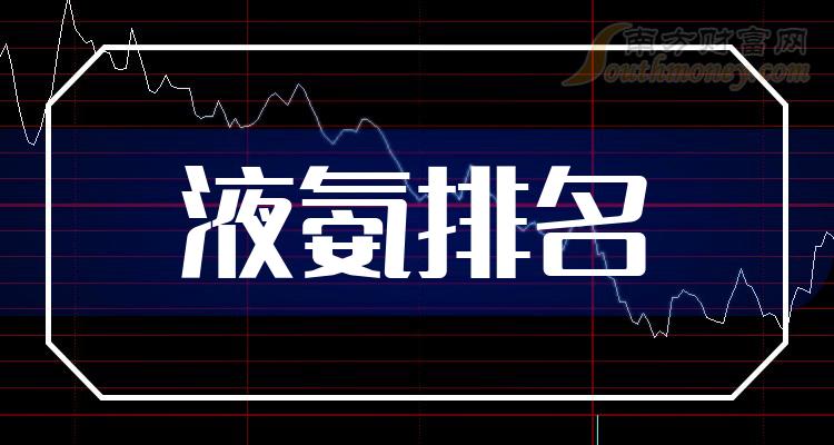 >液氨20强排行榜|2023年10月27日股票市盈率排名