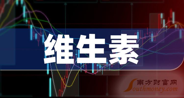 >维生素公司哪家比较好_10月27日市值前10排名