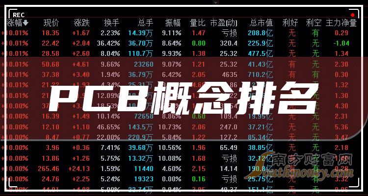 PCB概念公司哪家比较好_2023第二季度营收前10排名