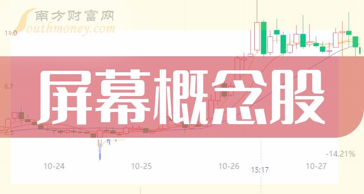 数据整理！屏幕概念股2023年10月27日主力净流入排名