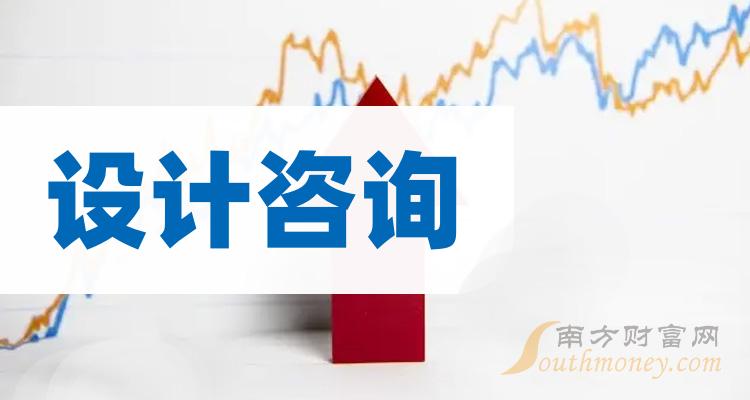 >设计咨询相关公司哪家比较好_2023年10月27日成交额前10排名