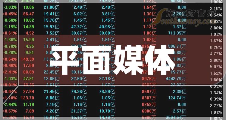 >平面媒体概念上市公司第二季度毛利率10大排名（附榜单）