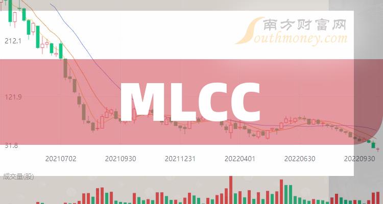 MLCC概念龙头股有哪些？MLCC概念股股价查询（2023/10/28）