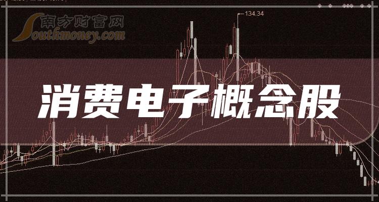 消费电子上市公司十强_10月27日概念股市值榜单出炉！