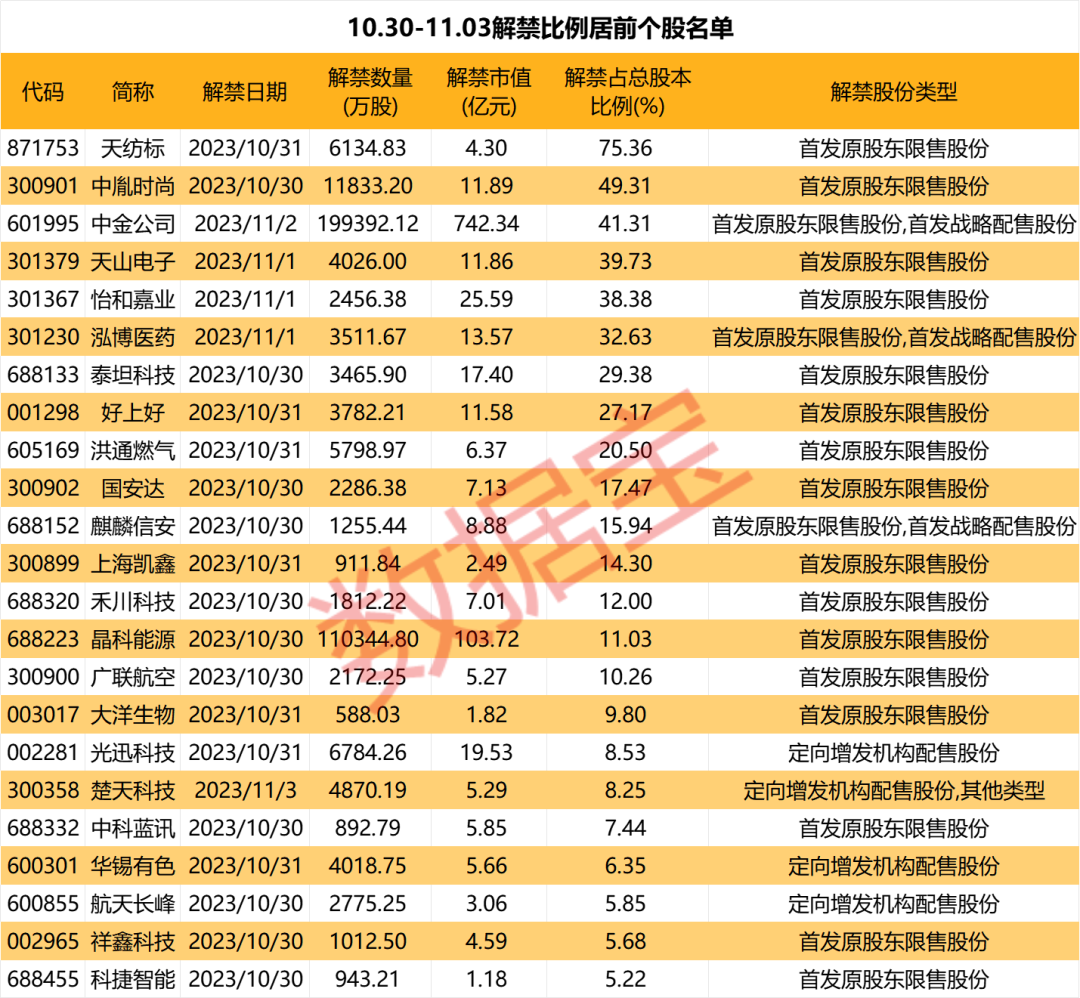 股民傻眼，梦洁股份财报无法保证真实，两高管投弃权票，啥情况？