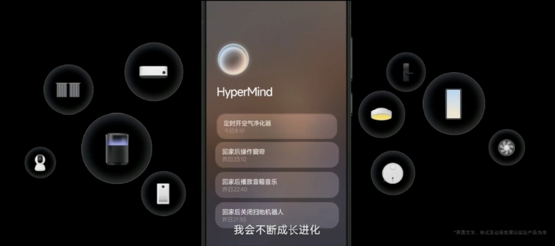 搭载了HyperOS 的小米14，用起来到底怎么样？