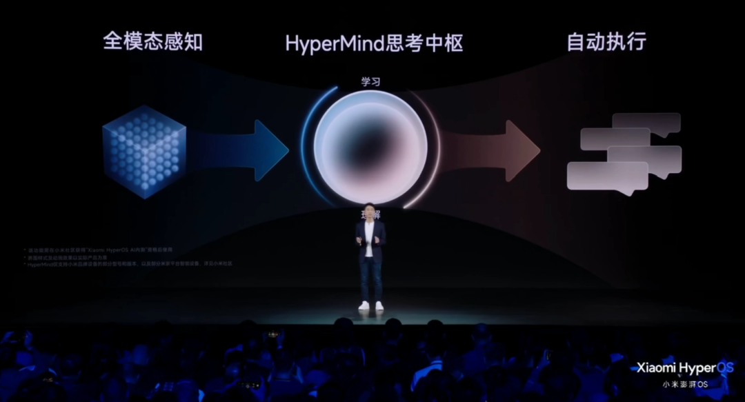 搭载了HyperOS 的小米14，用起来到底怎么样？