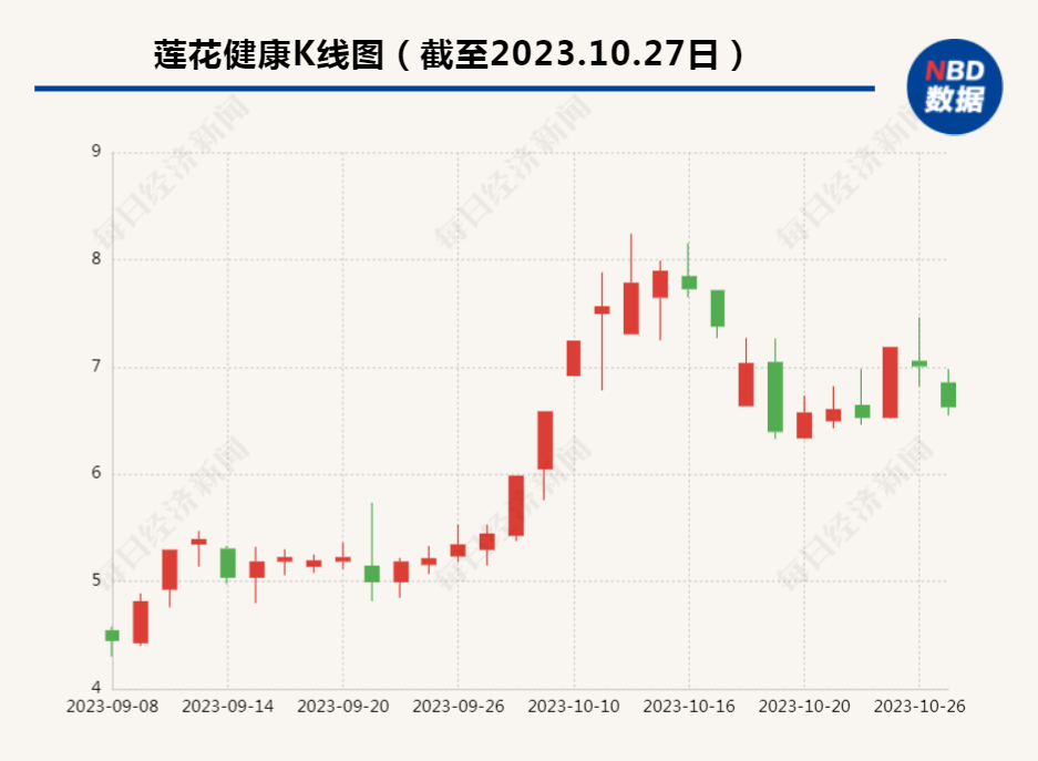 莲花味精3.9元一包还包邮，网友质疑：除去这些成本，几乎不可能赚钱！