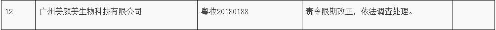 5.9元粉底液火爆全网，“全绿”配方表疑点重重