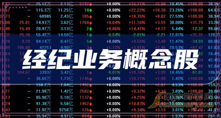 >2023年第二季度经纪业务概念股营收排行榜，绿地控股上榜