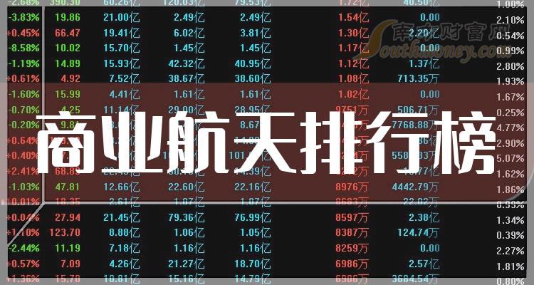 商业航天板块股票10月27日主力净流入10大排行榜（附名单）