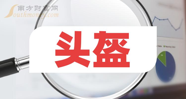 头盔相关公司十强(2023年10月27日成交额企业排行榜)