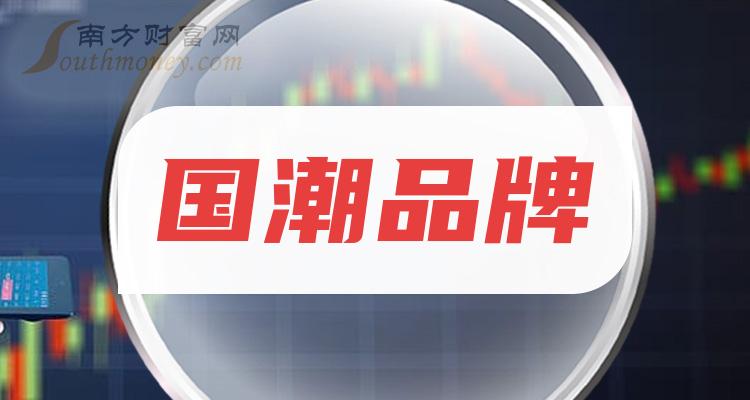 国潮品牌相关公司十强：二季度上市公司毛利率排名