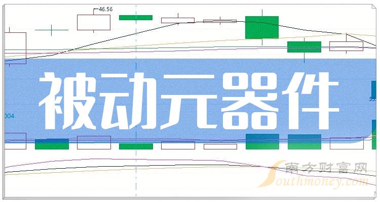 二季度：“被动元器件股票”每股收益10大排名