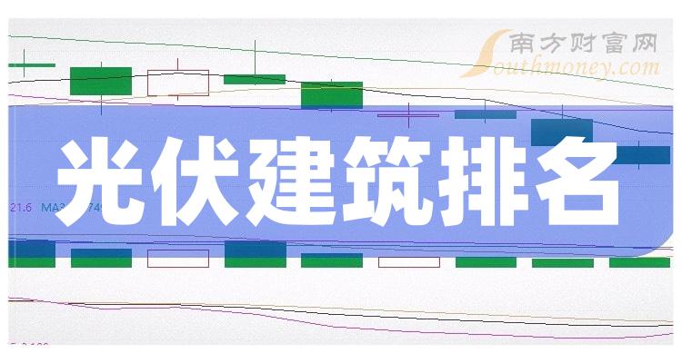 光伏建筑20强排行榜|2023第二季度股票营收排名