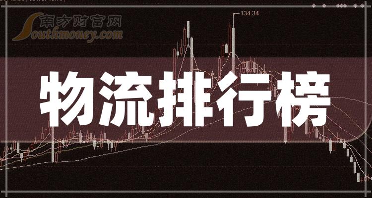 物流TOP10排行榜：2023年10月27日股票成交量排名一览